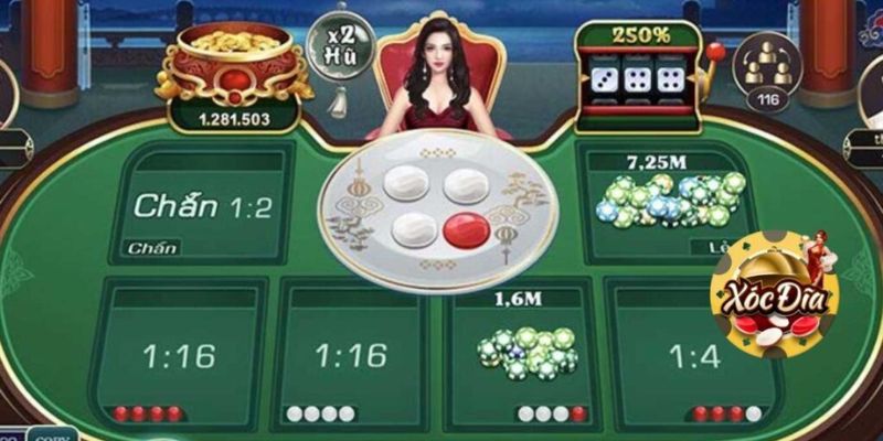 Tổng quan về trò xóc đĩa tại Hm88